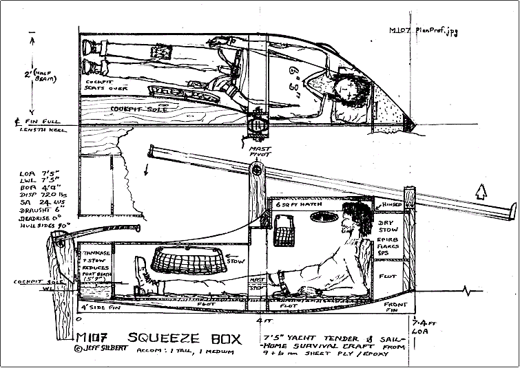 escape pod The Squeeze Box