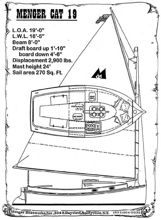 menger cat 19 Menger Cat