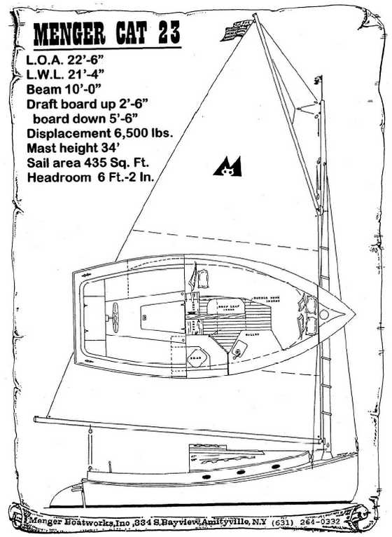 menger cat 23 Menger Cat