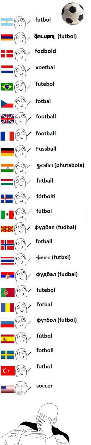 futbol na amerikanski Някой може ли да обясни това?